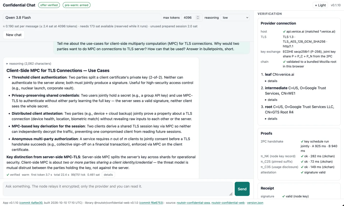 The confidential chat demo v0.1.10 in a browser: a markdown answer from Qwen 3.8 Flash marked verified, warm, first token 3.7 s, 0.461 sat. The side panel shows the provider host api.venice.ai, TLS 1.3, the certificate chain to GTS Root R4, and the proofs with their timings.